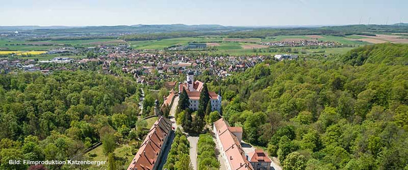 Blick auf den Schlosspark