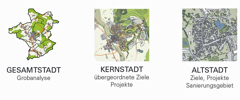 ISEK Grafik