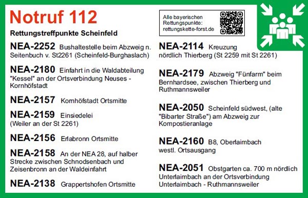 Rettungstreffpunkte