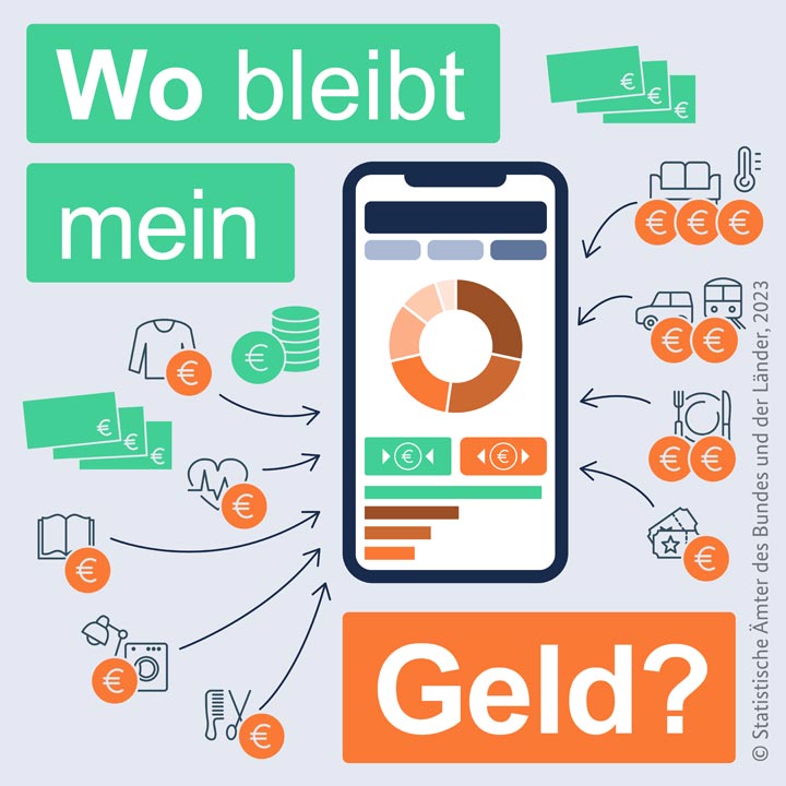 Landkarte des ILEK-Gebietes